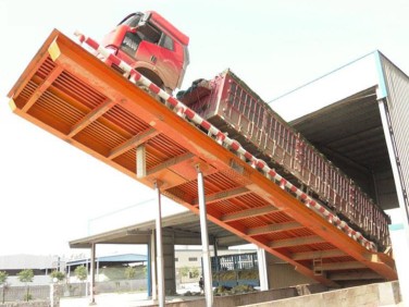 卸車機(jī) 翻板機(jī) 快速卸貨機(jī) 卸車機(jī)專業(yè)制造 小型卸車機(jī)